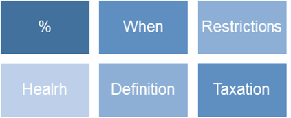 facilitate-your-work